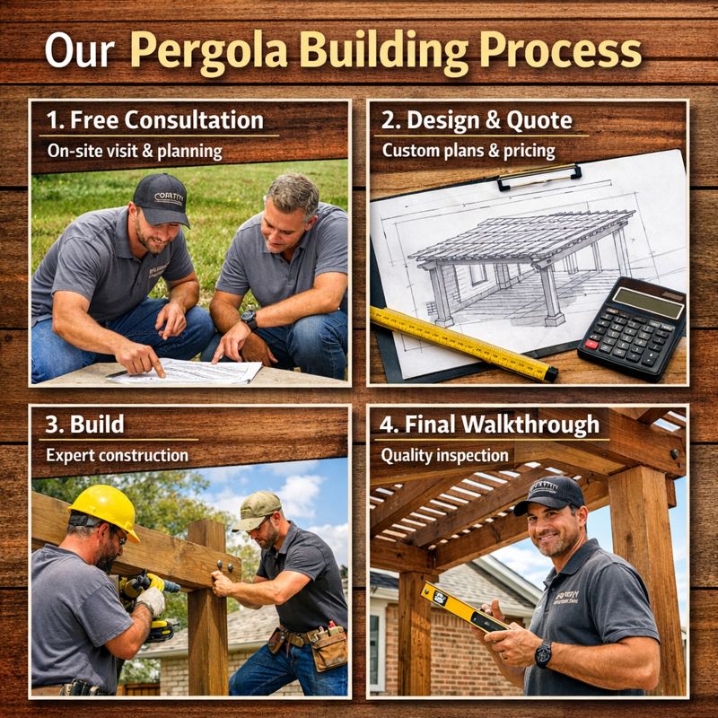 Our Pergola Building Process